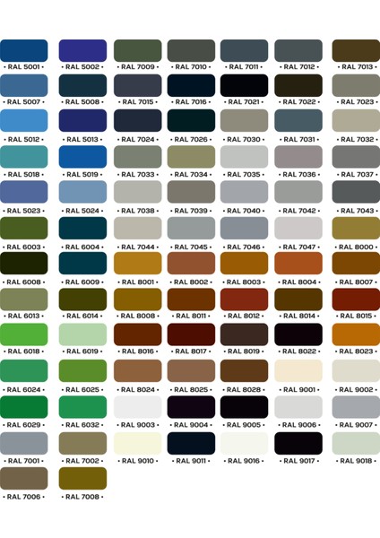 Ral 5020 Ocean Blue - Okyanus Mavisi Sprey Boya Parlak