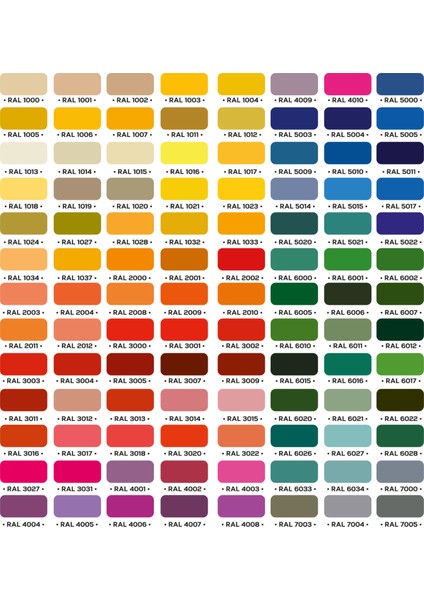 Art Of Colourral 5014 Pigeon Blue - Güvercin Mavisi Sprey Boya Parlak