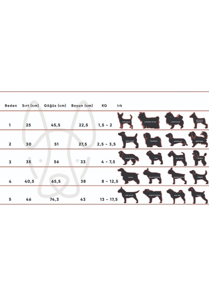 Basic Gri Triko Köpek Kazak