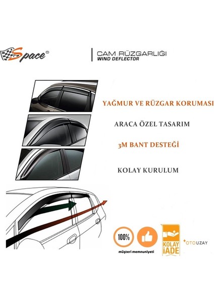 Cam Rüzgarlığı Peugeot 408 4lü Set / CARU29