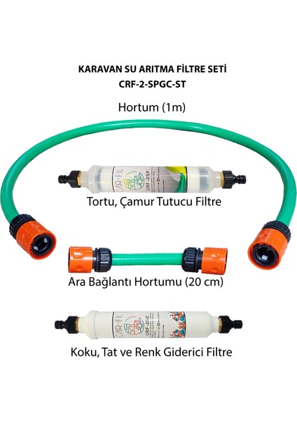 Çift Aşamalı Karavan Su Arıtma Filtre Seti-Crf-2-Spgc-St