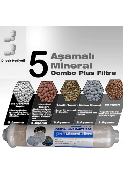 Su Arıtma Cihazı 5'li Mineral Filtre Tüm Arıtmalara Uyumlu
