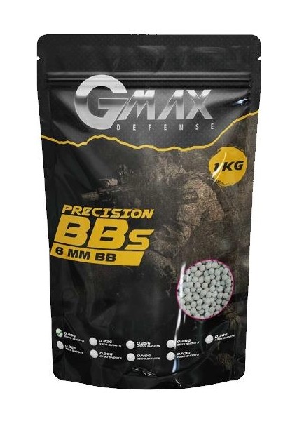 Gmax 0.20 gr Bb