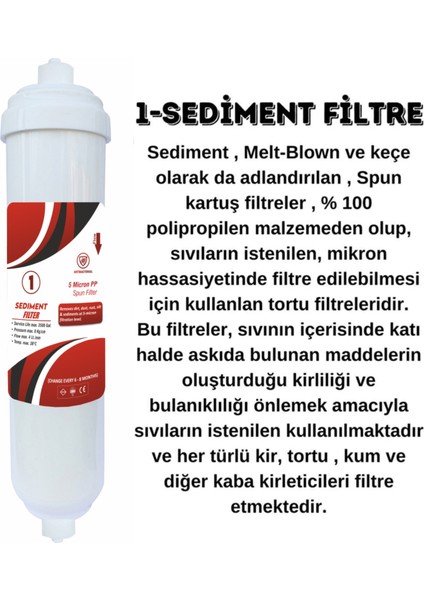 Kapalı Kasa Suarıtma Cihazı 3'lü Filtre Seti