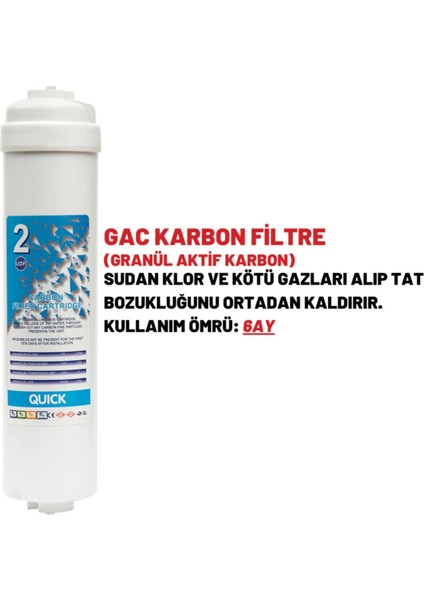 Suzukı Technology Kapalı Kasa Su Arıtma Cihazı Filtresi 6 Filtreli 75 Gpd Membranlı Set modelleri