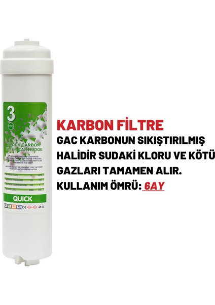 Suzukı Technology Kapalı Kasa Su Arıtma Cihazı Filtresi 6 Filtreli 75 Gpd Membranlı Set fırsatları