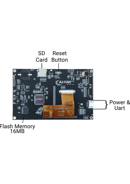 5" Resistive (Rezistif) Touch Elementary Hmi Ekran