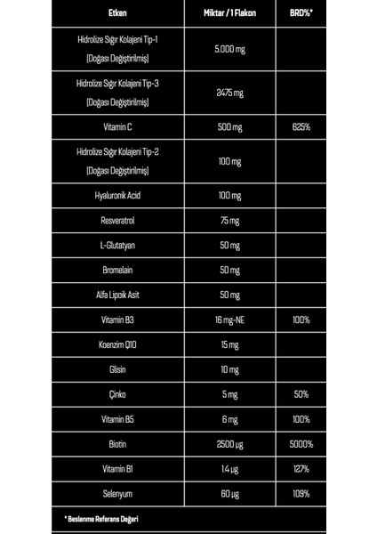 Gold Quality Tip 1 Tip 2 Tip 3 L-Askorbik Asit,Hyaluronik Asit Içeren 30 Flakon fiyatları