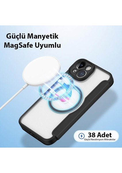 Polham Manyetik Kapaklı Kartlıklı Magsafeli iPhone 14 6.1 KILIF,360 Derece Ful Korumalı Cüzdan Kılıf