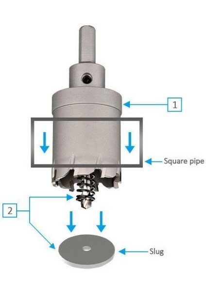 48 mm TCT Uzun Delik Testeresi HP80 indirimleri