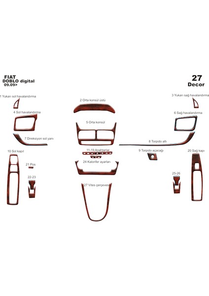 Meriç® Fiat Doblo Ön Torpido Kaplama Maun 27 Parça 2009-2015 modelleri