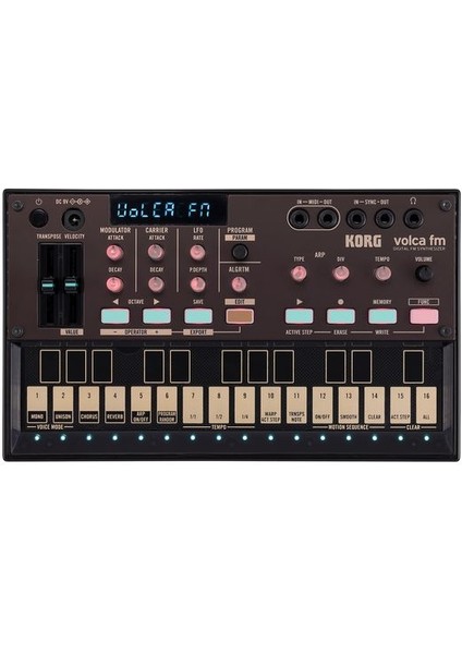 Volca Fm2