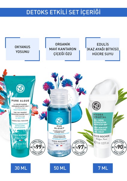 Yves Rocher Normal/Kuru Ciltlere Özel Makyaj Temizleyici Tanışma Seti fiyatları