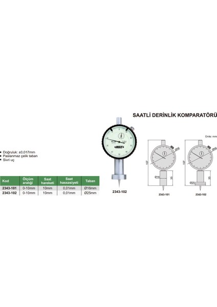 2343-101SAATLI Derinlik Komparatörü