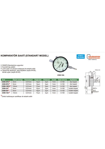 2308-10A Komparatör Saati Kulaklı Kapaklı  (Standart Model)