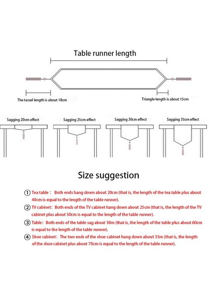 Yeni Çin Masa Bayrağı (Sarı, 33X300CM) (Yurt Dışından) fiyatları