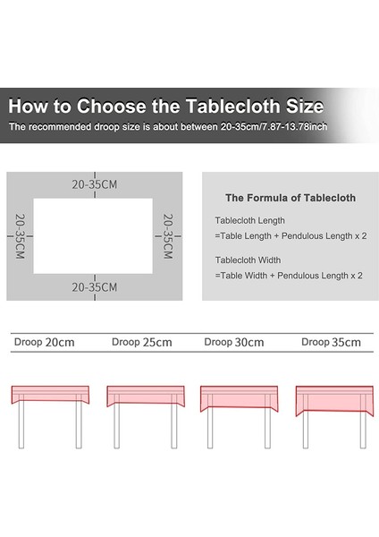 Masa Örtüsü Pvc Izgara (Yurt Dışından) fırsatları
