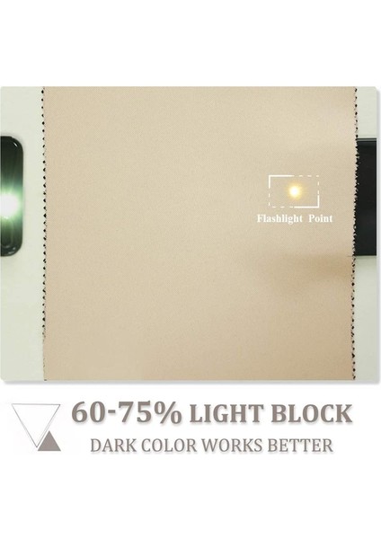 2 Gölgeleme Perdeleri (Yurt Dışından) indirimleri