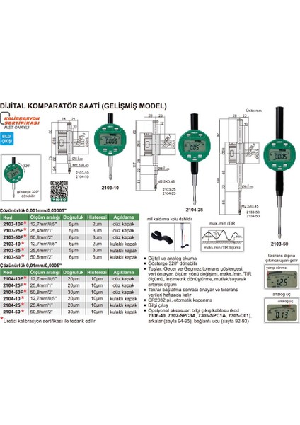 2103-10 Dijital Komparatör Saati Kulaklı Kapak (Gelişmiş Model)