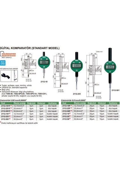 2112-101 Dijital Komparatör Kulaklı Kapaklı (Standart Model)