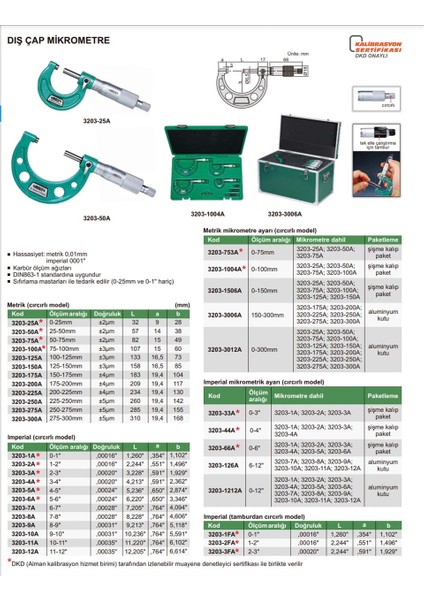 3203-25A Mekanik Mikrometere