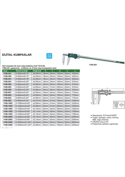 1106-501 Dijital Kumpas (Tek Çeneli)