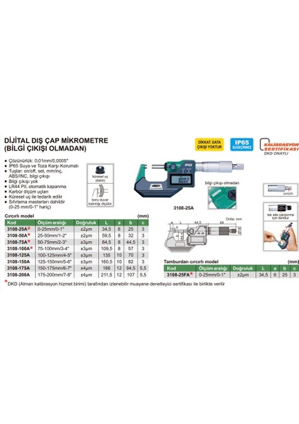 3108-25A Dijital Dış Çap Mikrometre (Bilgi Çıkışı Olmadan)