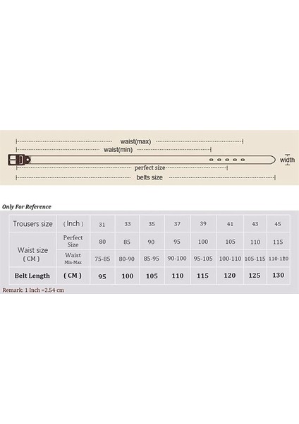 Retro Erkek Kemer (Yurt Dışından) indirimleri