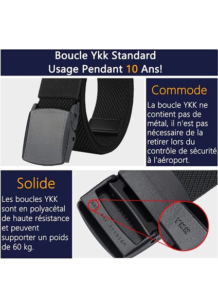 Elastik Kemer (Yurt Dışından) indirimleri