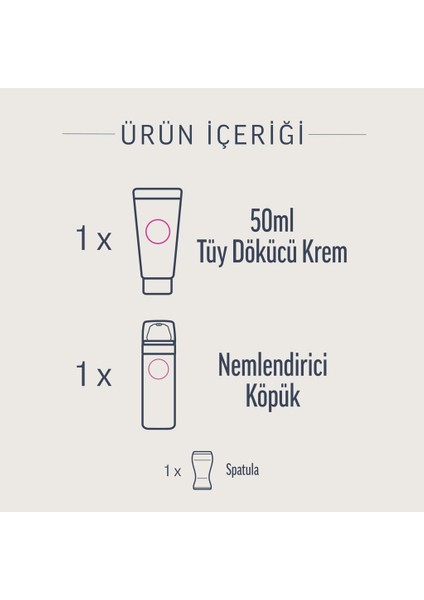 Bikini Bölgesi Tüy Dökücü Krem Seti 50 ml + 50 ml x 3