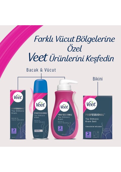 Bikini Bölgesi Tüy Dökücü Krem Seti 50 ml + 50 ml x 3