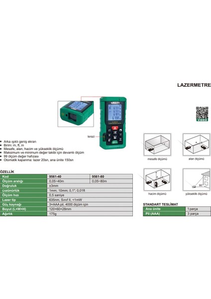 9561-40 Lazermetre