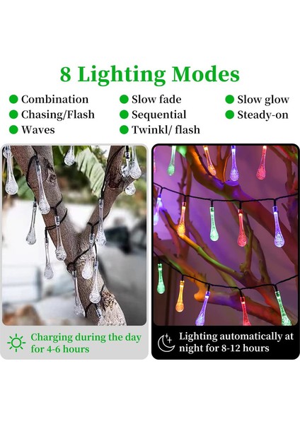 1 Paket Gözyaşı Damlası Lamba Rengi (Yurt Dışından) fırsatları