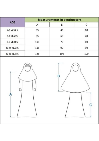 Kız Çocuk Pratik Namaz Elbisesi Fermuarlı Kolu Lastikli Yıldız Baskılı