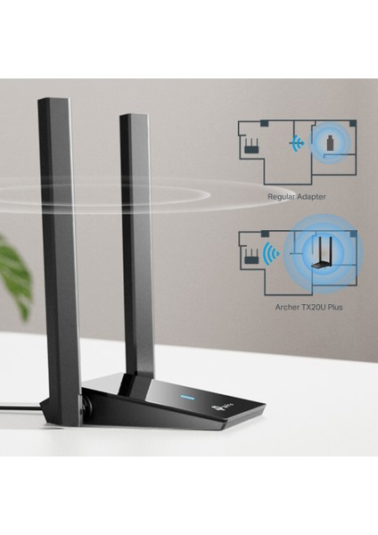 Tp-Link Archer TX20U Plus 1800 Mbps Çift Anten Kablosuz USB Adaptör AX1800