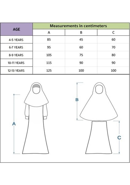 Kız Çocuk Pratik Namaz Elbisesi Fermuarlı Kolu Lastikli Yıldız Baskılı modelleri