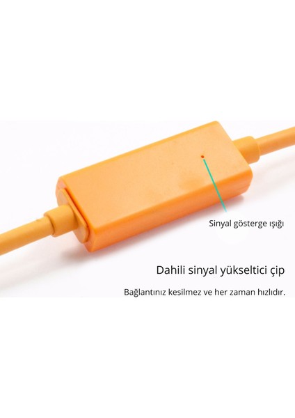 MF-DK35 8-Pin (Uc-E6) Nikon USB Kablo 5m (Tether Cable) fiyatları