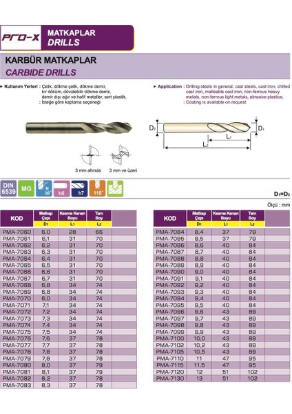 PMA-7068 Karbür Matkap Ucu Ø6.8mm (Çap)