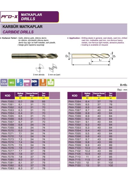 PMA-7067 Karbür Matkap Ucu Ø6.7mm (Çap)