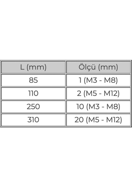 Pld Cırcırlı Kılavuz Kolu Boy 85MM Ölçü 1(M3-M8)