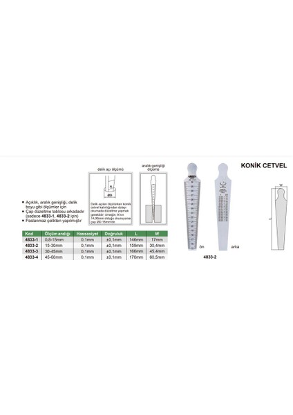 Iınsize 4833-1 Konik Cetvel