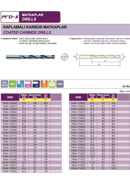 PMA-7085C Kaplamalı Karbür Matkap Ucu Ø8.5 mm (Çap)