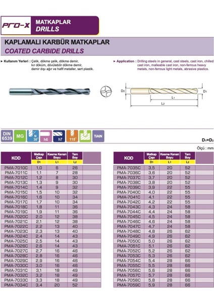 PMA-7035C Kaplamalı Karbür Matkap Ucu Ø3.5 mm (Çap)