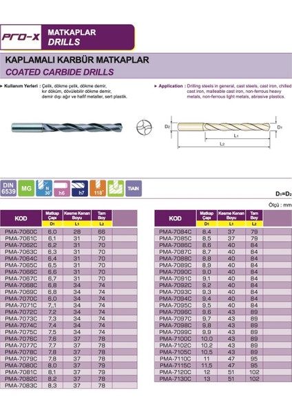 PMA-7065C Kaplamalı Karbür Matkap Ucu Ø6.5 mm (Çap)