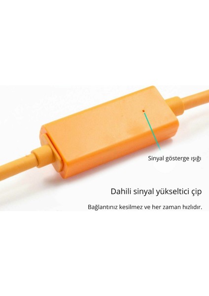 MF-DK40 Canon Micro USB Kablo 5m (Tether Cable) fırsatları