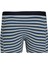 Wilson Trunks 3 Pack Erkek Lacivert Boxer 12212465-04 5
