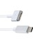 Usb-C To Magsafe 2 Macbook Pro Macbook Air Uyumlu Şarj Kablosu1.8mm 3