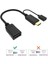 HDMI Çevirici - HDMI Giriş - Displayport Çıkış 1