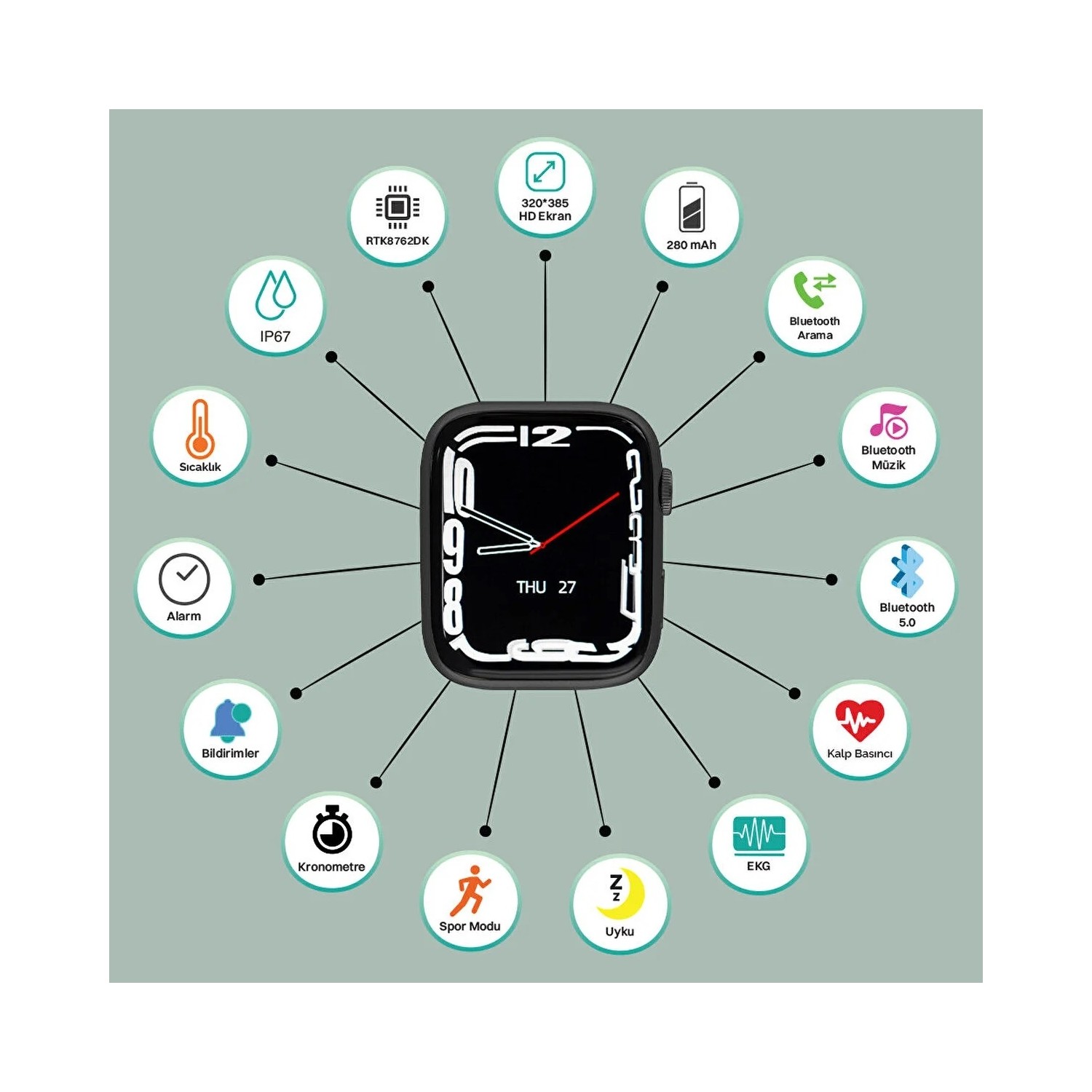 slazenger Smart Tiger Pro Akıllı Saat Fiyatı Taksit Seçenekleri