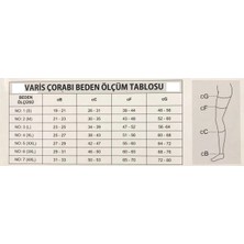 Medpride Bej Renk Diz Üstü Orta Basınç (Ccl2 - 23-32 Mmhg) Açık Burun Varis Çorabı MP05